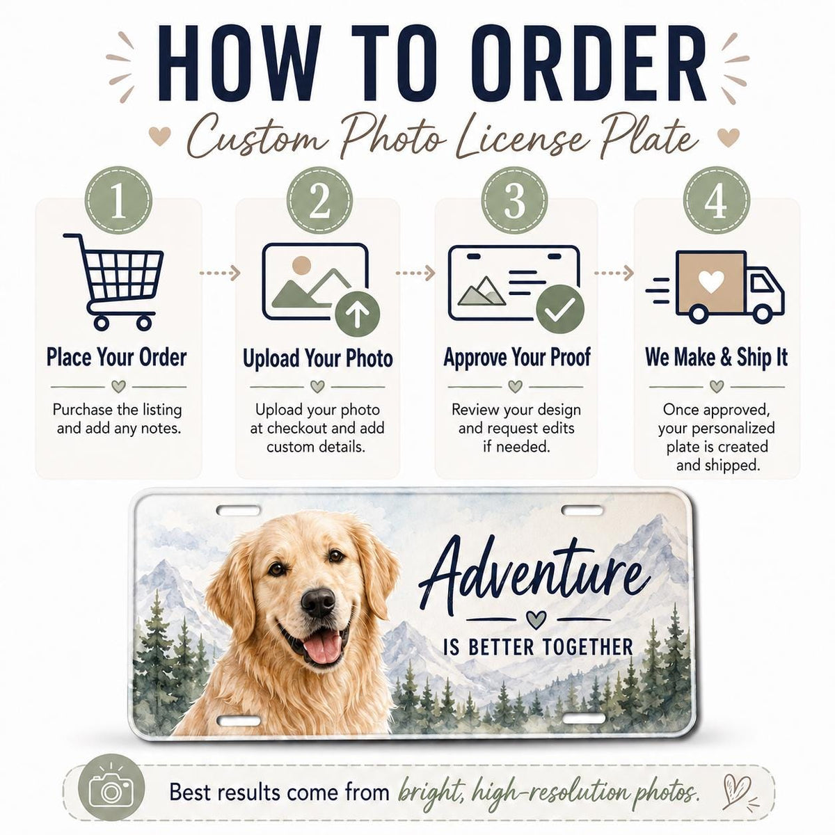 Custom Pet Photo License Plate – Personalized Metal Car Tag, Dog Memorial Gift